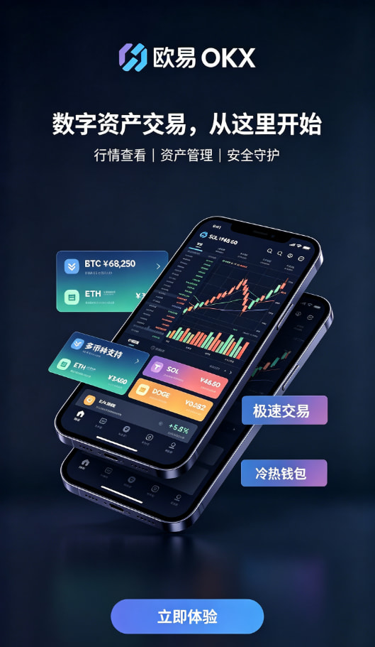 欧交易所官网下载现货交易与K线图操作